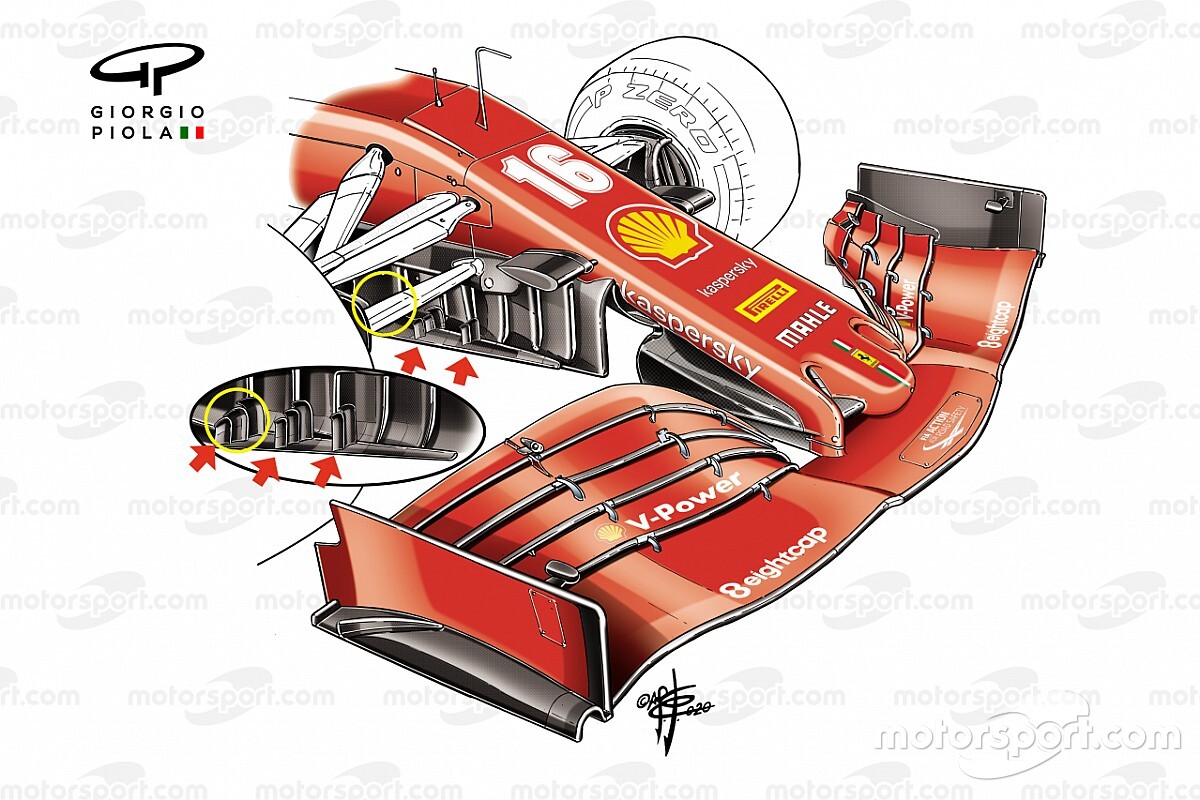 Giorgio_Piola's tweet photo. The hidden tech fight that will define F1 2021 🏎️

An extremely important Formula 1 battle has been brewing away from the track in 2020, and enters its most important phase as the clock ticks past midnight on December 31.

Click for article
⬇️⬇️⬇️
https://t.co/o59cJcVbT8 https://t.co/HVV2baJ7Qd
