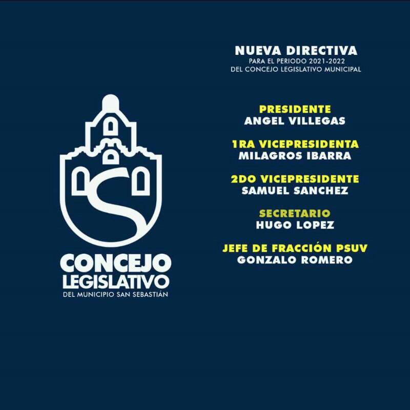 Concejo_SS's tweet photo. #11Ene. 05 Enero el Concejo Municipal Legislativo del nuestro Municipio San Sebastián de los Reyes presento y juramento la nueva Junta Directiva Periodo Legislativo 2021/ 2022, de quiénes seguirán dando continuidad a las normativas y ordenanzas dentro de la jurisdicción. https://t.co/OkGovTcMsD