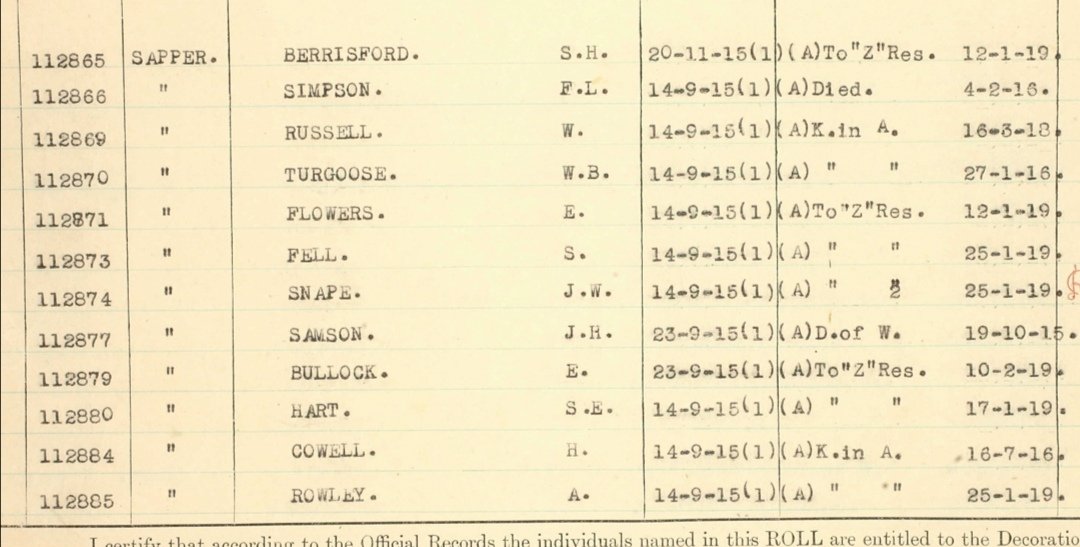 2. So a search on the usual suspect genealogy site  @AncestryUK shows that only a Medal Index Card & Medal Rolls exists.....