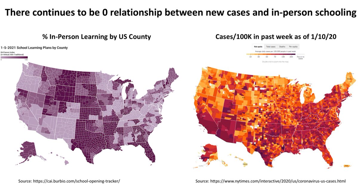8/nThis despite the fact that there appears to be next to no relationship between these lockdowns, and the spread of the disease, and that any spread of this disease has become a reason to keep schools closed.