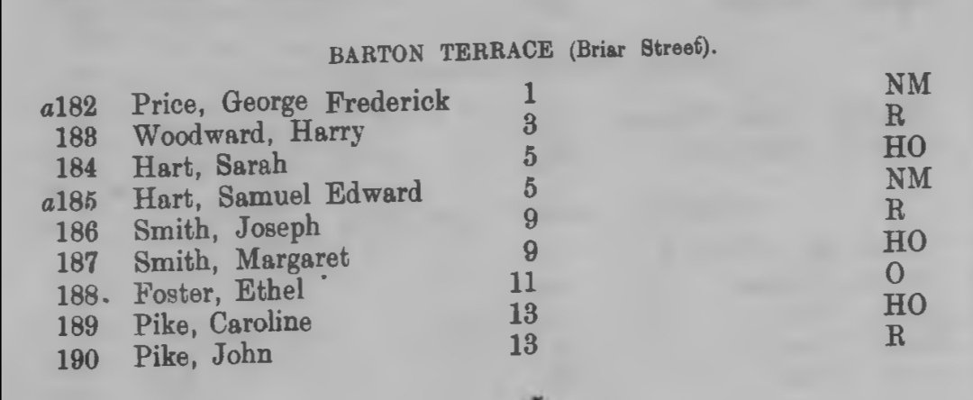 8. A search of the Electoral Register on  @findmypast covering 1918 to 1920. The 1918 one pulls Samuel Edward Hart and his wife Sarah. Samuel is listed as NM. An abbreviation for Naval/Military Voter indicating he is absent...