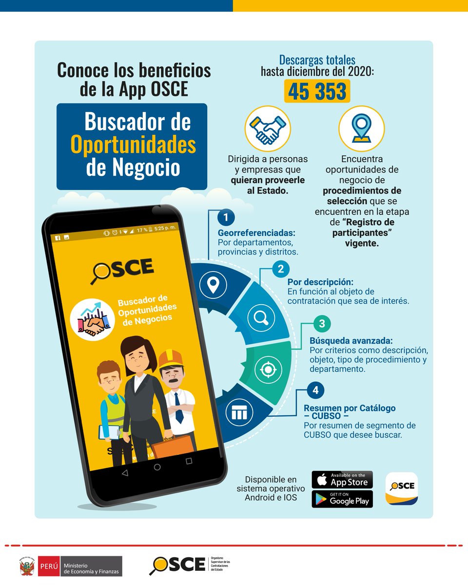 OECEPeru's tweet image. 📲#AppOSCEPerú te abre las puertas para incrementar tus ventas vendiéndole al Estado!
🗣Descarga la app OSCE Perú para que encuentres oportunidades de negocios de acuerdo al objeto, tipo de procedimiento y departamento.