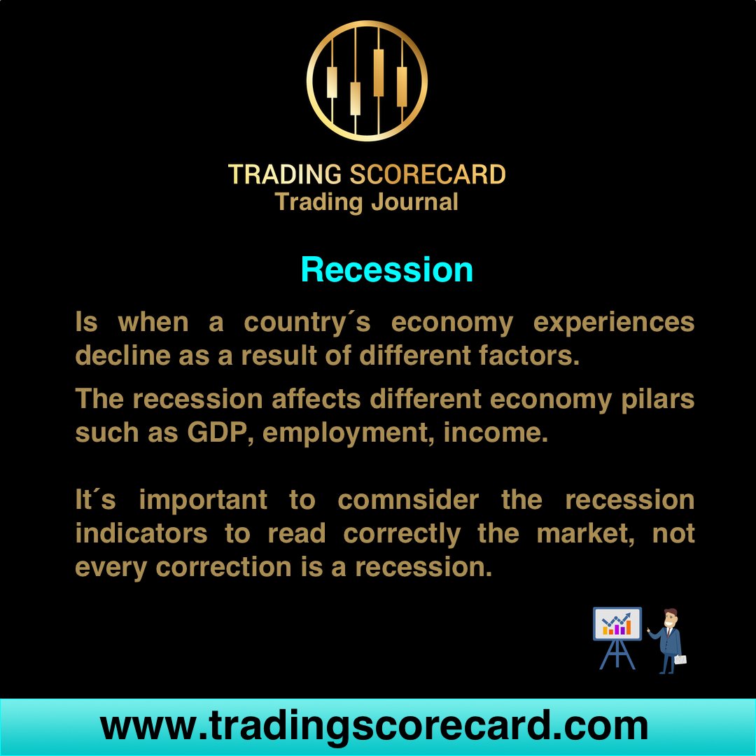 FormulaBullish's tweet image. Not all market corrections are indicators of recession , that’s why it’s important to learn to read the market and the indicators #bitacoradetrading #tradingjournal #traderacademy #newtrader #traderenformacion #bitacoradetraders #tradingscorecard #academiadetraders