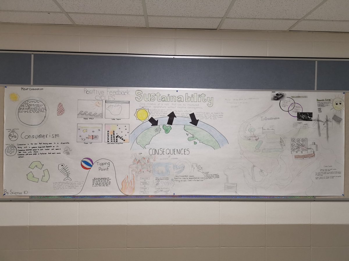 My students did a pretty cool thing
#myacsclassroom #mpscpssd