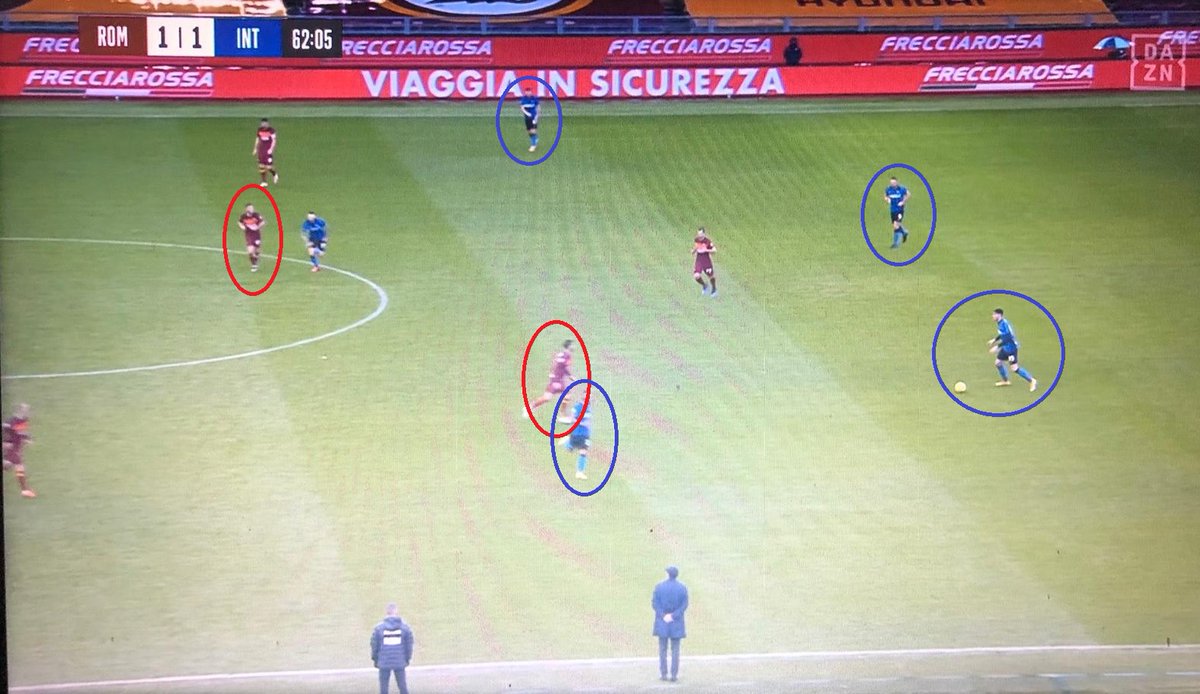  #RomaInter/ #PostMatch 6/863':Inter di nuovo a 4 con palla sul centro sinistra.Veretout da Brozovic, ora play, Vidal funge da terzino. Bastoni colpisce Pellegrini ma sul rimpallo guadagna il modo per verticalizzare.Spazio tra le linee già evidente, Hakimi sempre isolato.
