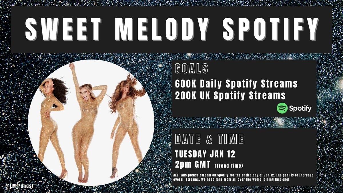 LM_Funds's tweet image. Please comment below if you will be participating tomorrow.

Then RT the post! 

Engagement seems low for this event, which is sad because we need to fight not only to keep it Top 3 in the UK, but to increase international streams as well!

Spread the word! 🔥