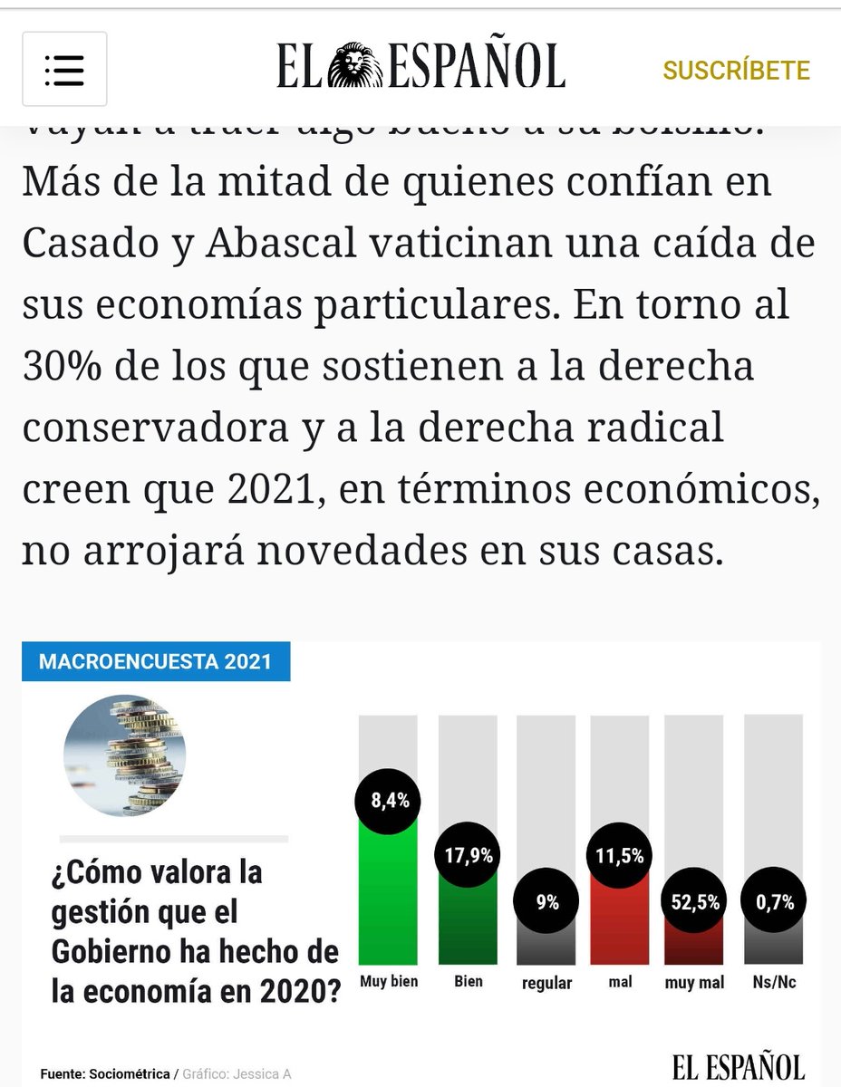 marcosgonfer's tweet image. Después de esto de El Español de hace una semana, todo lo que venga después ya sólo puede aspirar a la medalla de plata o bronce.