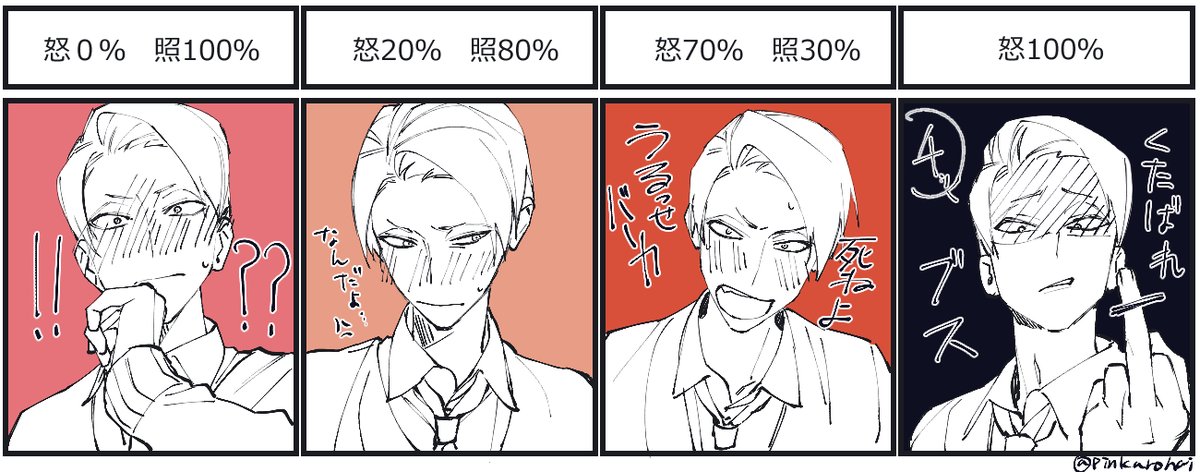 怒70%あたりが好き 