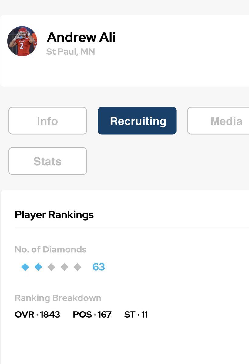 Thank you @The_Prototyp for the ranking ! # 11 overall in MN, # 1 LB in MN