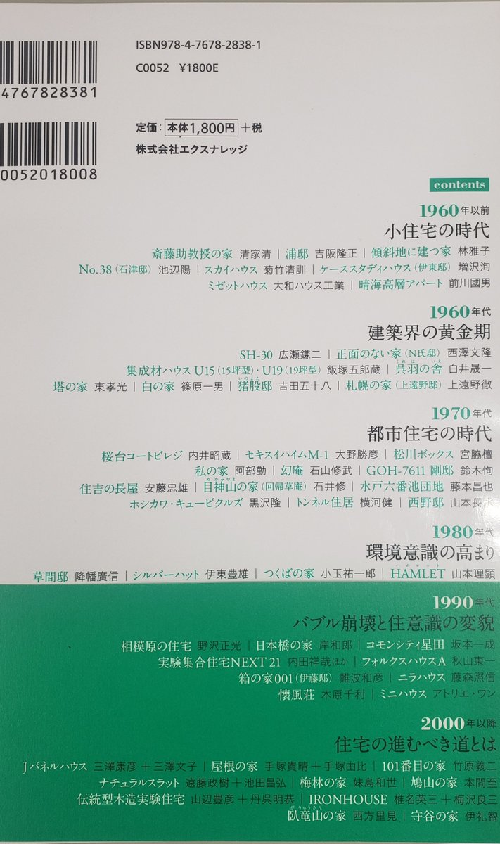 Diy好きな学生さん 誤植ぽいの発見しました 66頁の住吉の長屋の2階平面図の尺度が 0 一つ多い気がします 間違っていたらごめんなさい