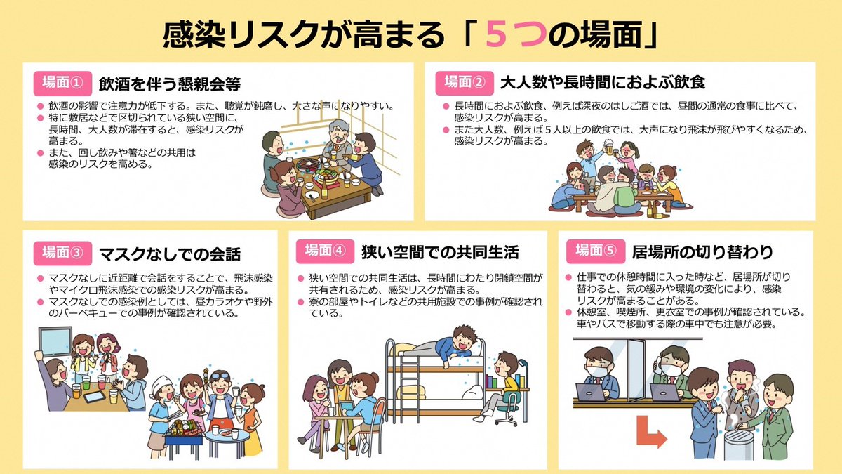 みらいクリニック 新座市 小児科 低身長 成長ホルモン治療 Mirai Twitter