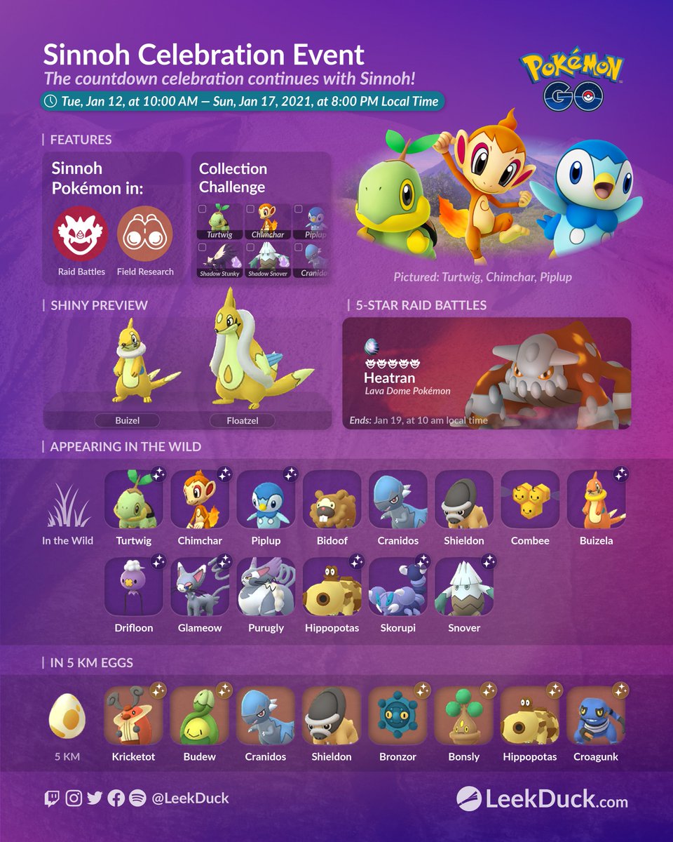LeekDuck's tweet photo. Sinnoh Celebration Event - Event Overview and Details

Full Details: https://t.co/vLudrJDbcM https://t.co/Xw5TzBSEZA