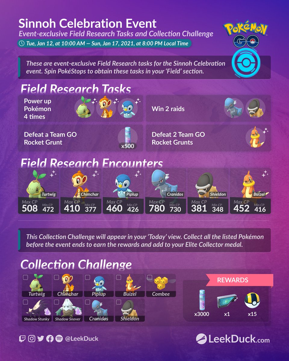 LeekDuck's tweet photo. Sinnoh Celebration Event - Event Overview and Details

Full Details: https://t.co/vLudrJDbcM https://t.co/Xw5TzBSEZA