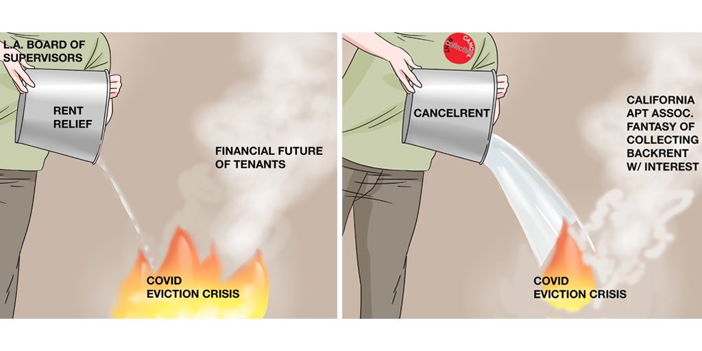 Cancel Rent Collective tweet media