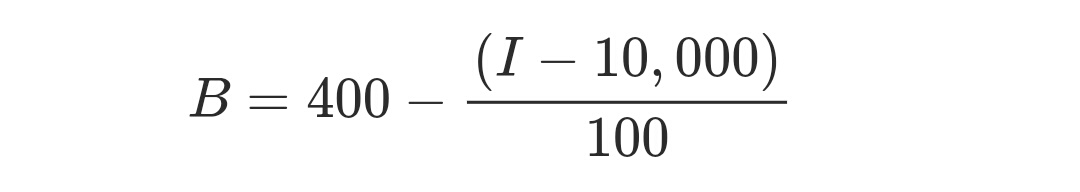 tao327's tweet photo. just do universal basic income already. a monthly check for all taxpayers who make less than $50,000. let's make it $400 per month, here's a simple formula
B = monthly benefit
I = yearly income https://t.co/rPwJkESrpN