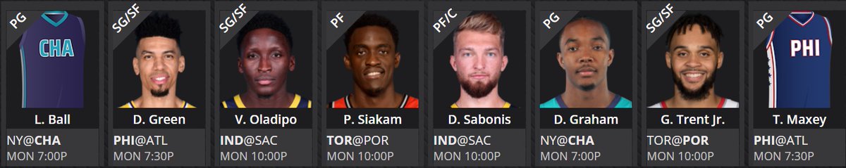 SideHustleFF's tweet photo. GPP lineup 1-11 on #DraftKings

#Big💵: Siakam, LaMelo
#BigStack✅: Sabonis/Oladipo #alwaysgame 
#ValueStack✅: Maxey/Green #HereTheyCome 
#4xValue🍀: D. Graham, Trent Jr. 

This group projects to +292 with strong pivots! Notes below. #SpreadTheWealth💰 #DFS #NBA #NBATwitter https://t.co/V1Uk74yv5o
