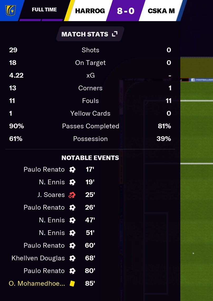 Champions League is so much fun