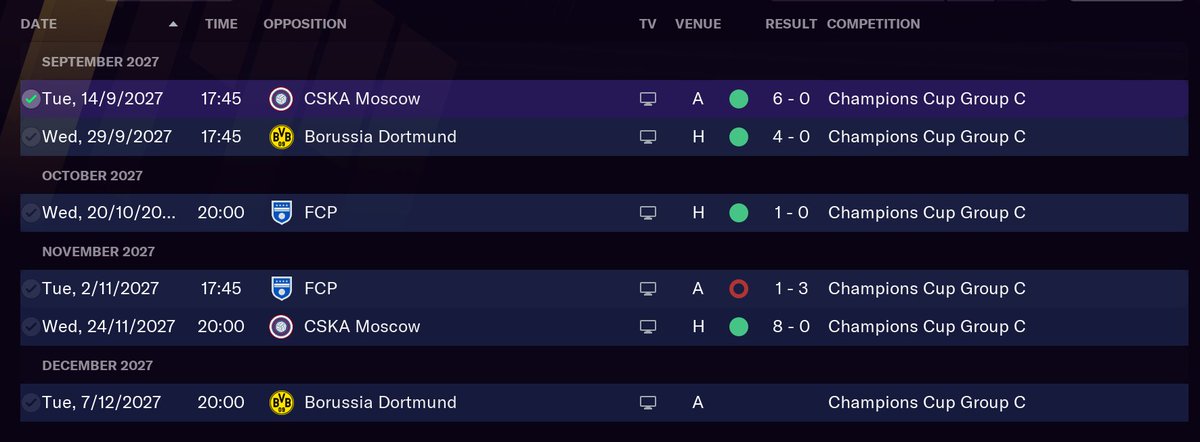 Champions League is so much fun