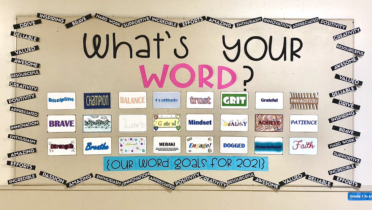 McVeetyRBE's tweet photo. We asked staff: What if you replaced your resolutions with ONE WORD? What would be your word for 2021? Looks like 2021 is going to be a great year at @McVeetyRBE ! #StaffTeamBuilding #2021word @RegPublicSchool https://t.co/PJA0GFXNvI