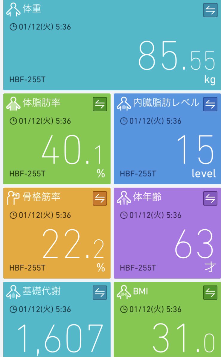 断糖高脂質食ダイエット 断糖高脂質食ダイエット