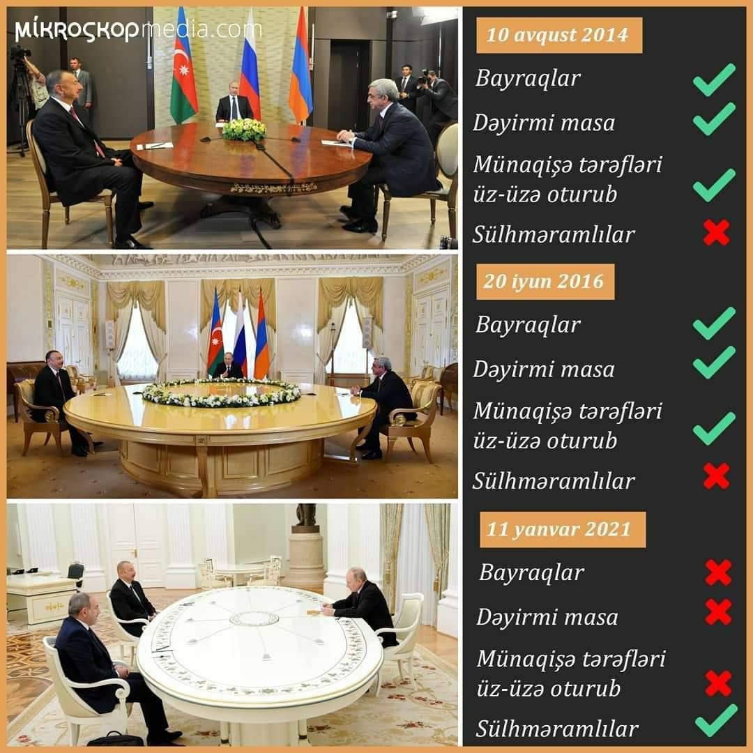 NothingMan1899's tweet photo. Danışan şəkil) https://t.co/TjIf9UypYb
