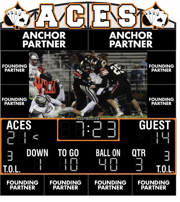Let’s Go!! Looking for businesses interested in purchasing an advertisement on new scoreboard- the project will support all athletics and events held in the stadium as well as future facility improvements!! Please help spread the word. #ACpride #WhyNotUs