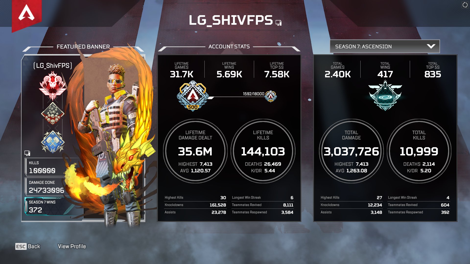 Lg Shiv Lets Goooo 100k Kills On Bang