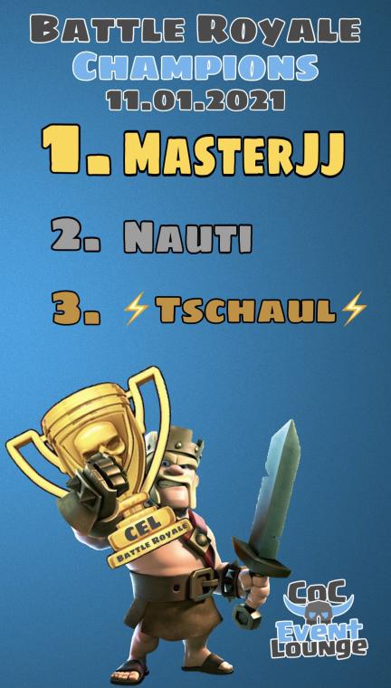 GG to our Winner and of course @Nauti1989 &amp; Tschaul  😁