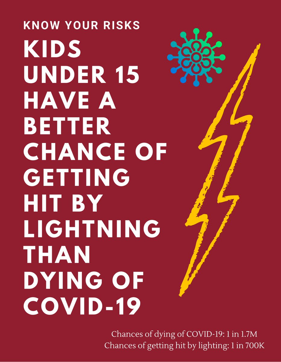 justin_hart's tweet photo. We're coming up on 1 year of #COVID19 and these posters we made mid-year still hold up! https://t.co/uKcjPBFZN5