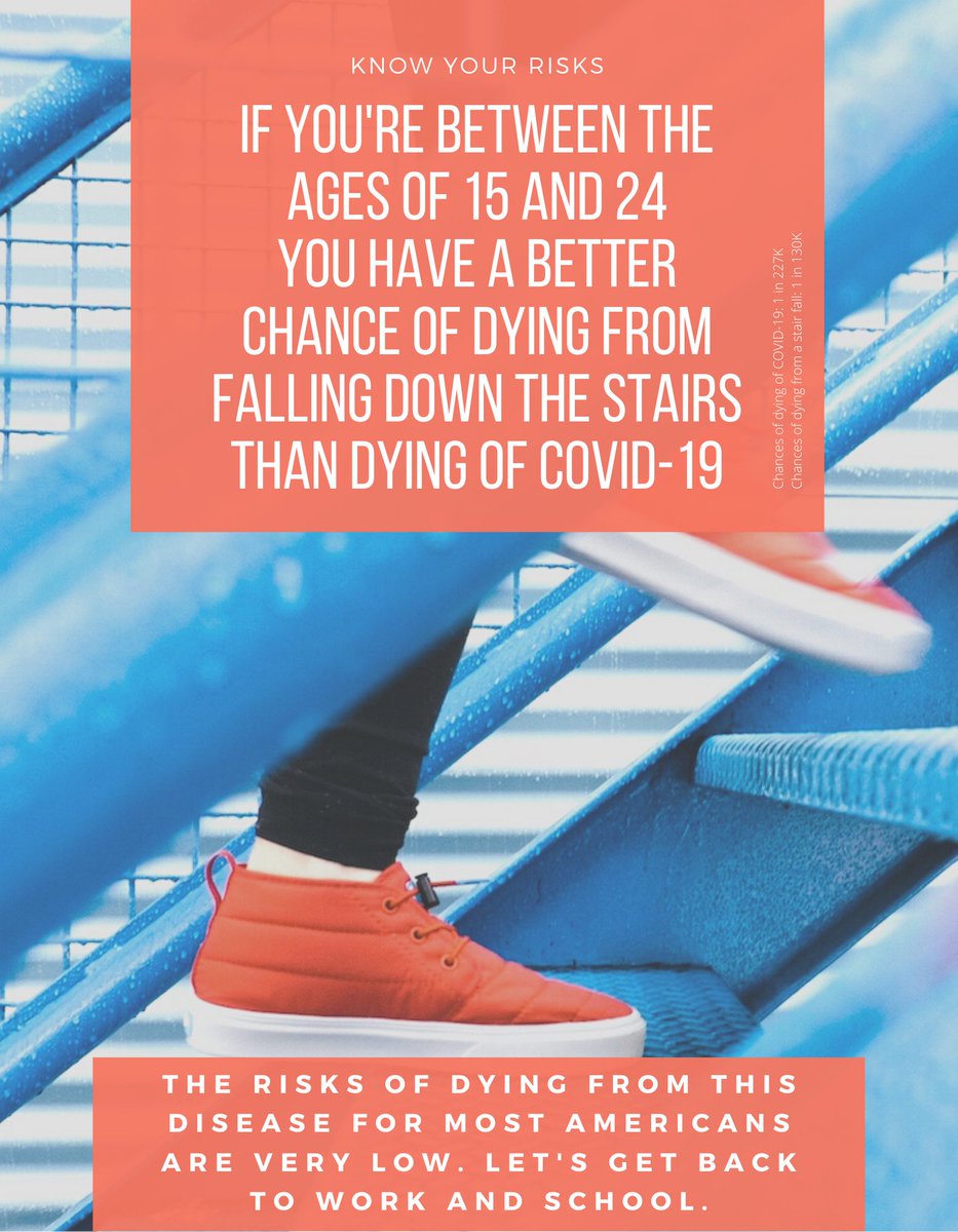 justin_hart's tweet photo. We're coming up on 1 year of #COVID19 and these posters we made mid-year still hold up! https://t.co/uKcjPBFZN5