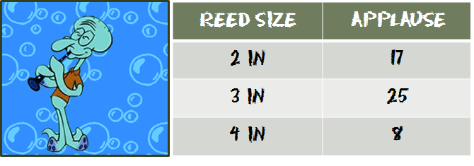 my collection of this single squidward illustration (a thread)