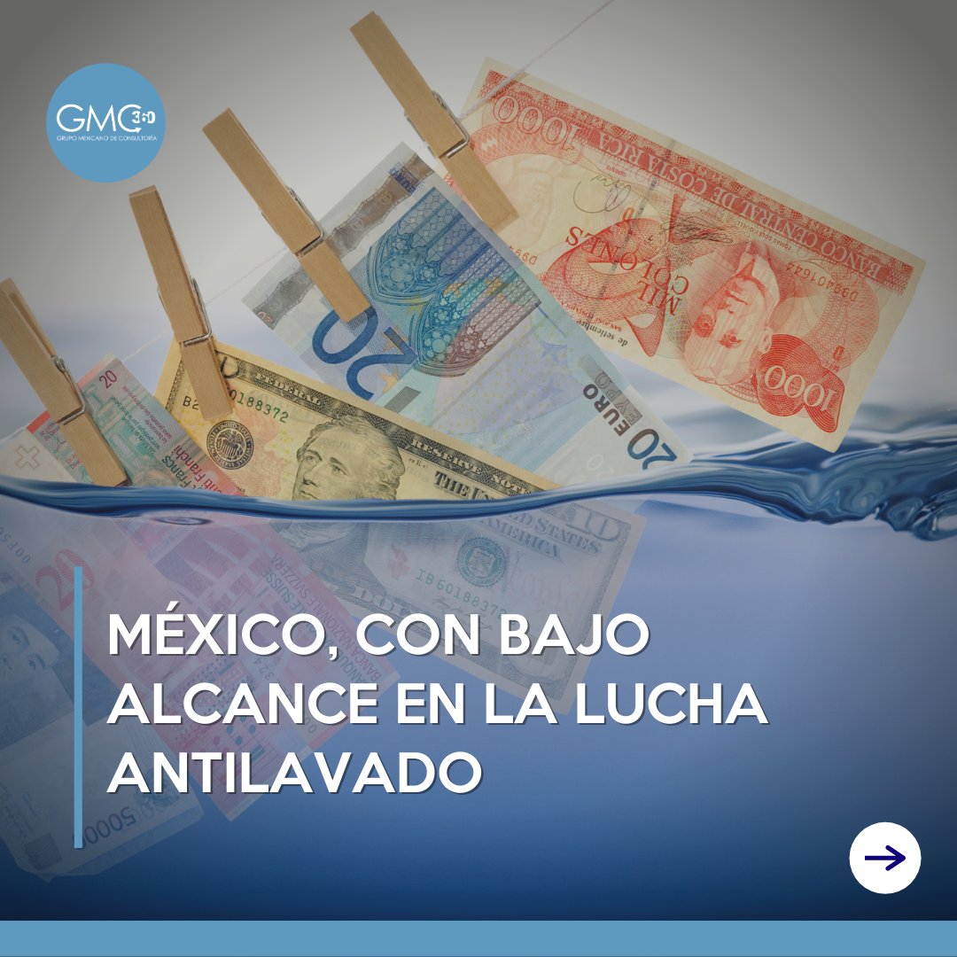 GMC360_'s tweet photo. 🌐 Evaluación de #GAFILAT muestra que de #40recomendaciones anti-blanqueo lleva avance medio en 19; parcial en 15, y sólo una palomita. ➡️ https://t.co/ADarFVH0Fx
#Antilavado #CulturaPLD #PLD360 #Lavadodedinero #LeyAntilavado #GMC360 #GMCNoticias #LoUltimo #SectorFinanciero https://t.co/oknjgcRstO