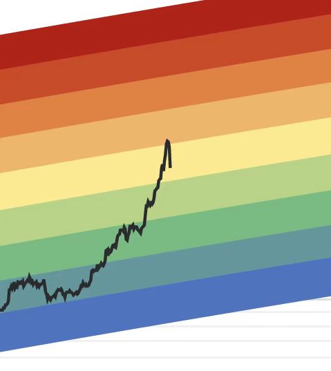 Satoshit🐧 tweet media