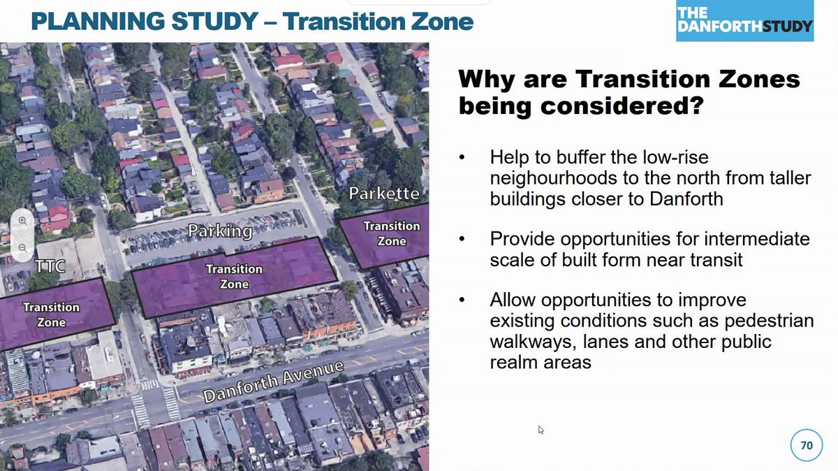 On the north side of the Danforth, where the Green P parking lots and parkettes are located, the City is proposing Transition zones, which might include low-rise apartment buildings or stacked townhouses, and take advantage of the proximity to transit.