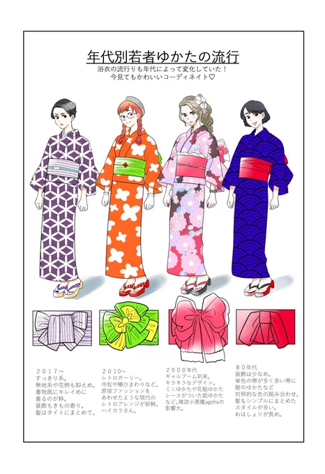 私のゆかた本にも収録した「ゆかたの流行」どの時代もかわいいね? 