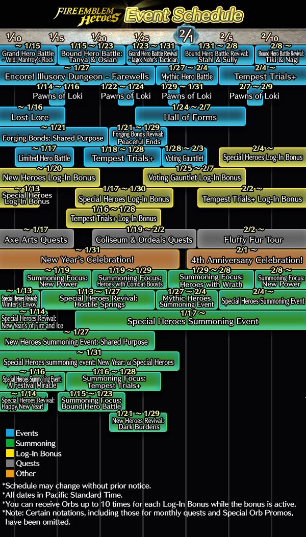 Feh Calendar --- Jan/2021 - Feh Discussion - Gamepress Community