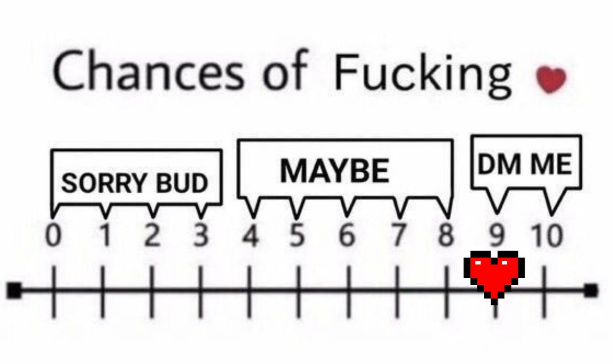 contenderApe's tweet photo. "Ugh, this place is usually more active, I want some losers to bully !"

❤ + 🔁 + 🖼 for a reply.

(Anyone above 7 gets a follow and a Dm pass~) https://t.co/gll8IS94Pz
