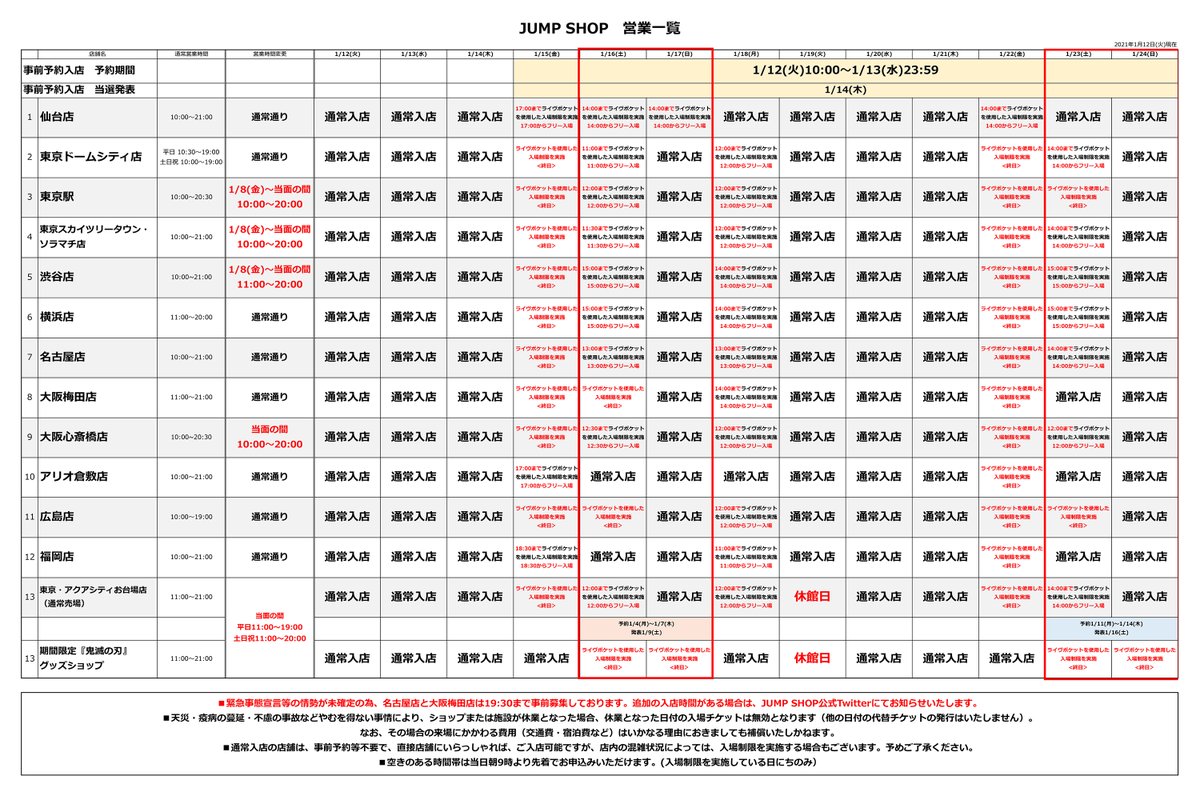 ジャンプショップ Jump Shop 公式 Jump Shop事前予約 抽選 による入場制限のお知らせ 1 12現在 現在 日にち 店舗 時間帯によりライヴポケットを使用した入場制限を実施しております 詳しくは画像をご覧ください 空きのある時間帯は 当日9時より