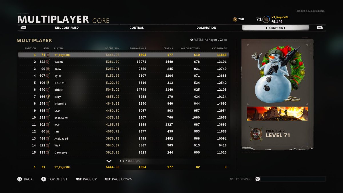 KeysXBL's tweet image. #1 for Xbox hardpoint 🖤💕RT