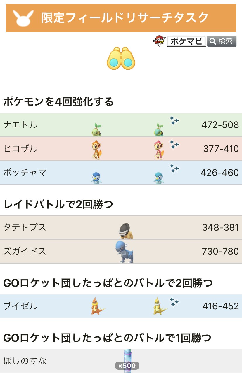 Twitter 上的 ポケモンgo攻略情報 ポケマピ 更新 シンオウセレブレーションの限定フィールドリサーチタスクについて Goロケット団したっぱとのバトルで1回勝つ ほしのすな 500 も確認されています イベント開始後の21 1 12 火 朝10時以降に入手でき Twitter 上的 ポケモンgo攻略情報 ポケマピ 更新 シンオウセレブレーションの限定フィールドリサーチタスクについて Goロケット団したっぱとのバトルで1回勝つ ほしのすな 500 も確認されています イベント開始後の21 1 12 火 朝10時以降に入手でき