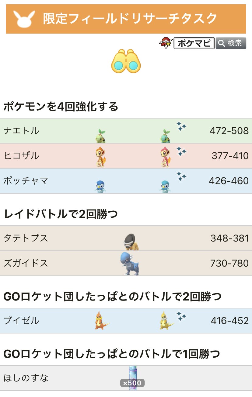 Twitter 上的 ポケモンgo攻略情報 ポケマピ 更新 シンオウセレブレーションの限定フィールドリサーチタスクについて Goロケット団したっぱとのバトルで1回勝つ ほしのすな 500 も確認されています イベント開始後の21 1 12 火 朝10時以降に入手でき