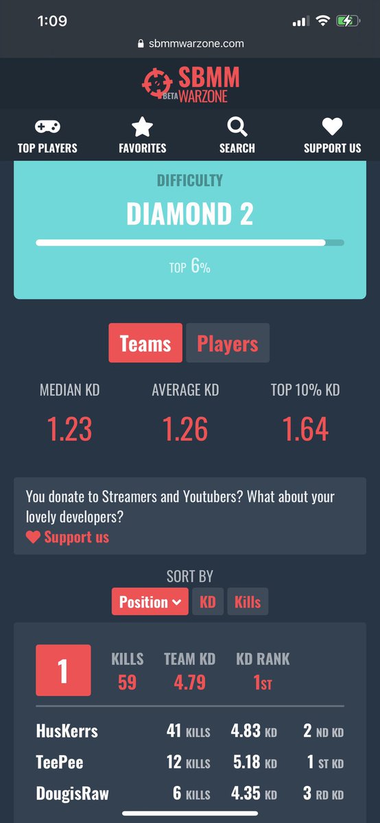 HusKerrs's tweet photo. “YoU CaNt DrOp BoMbS iN DiAmOnD LoBbiEs” https://t.co/wJrCHWaH82