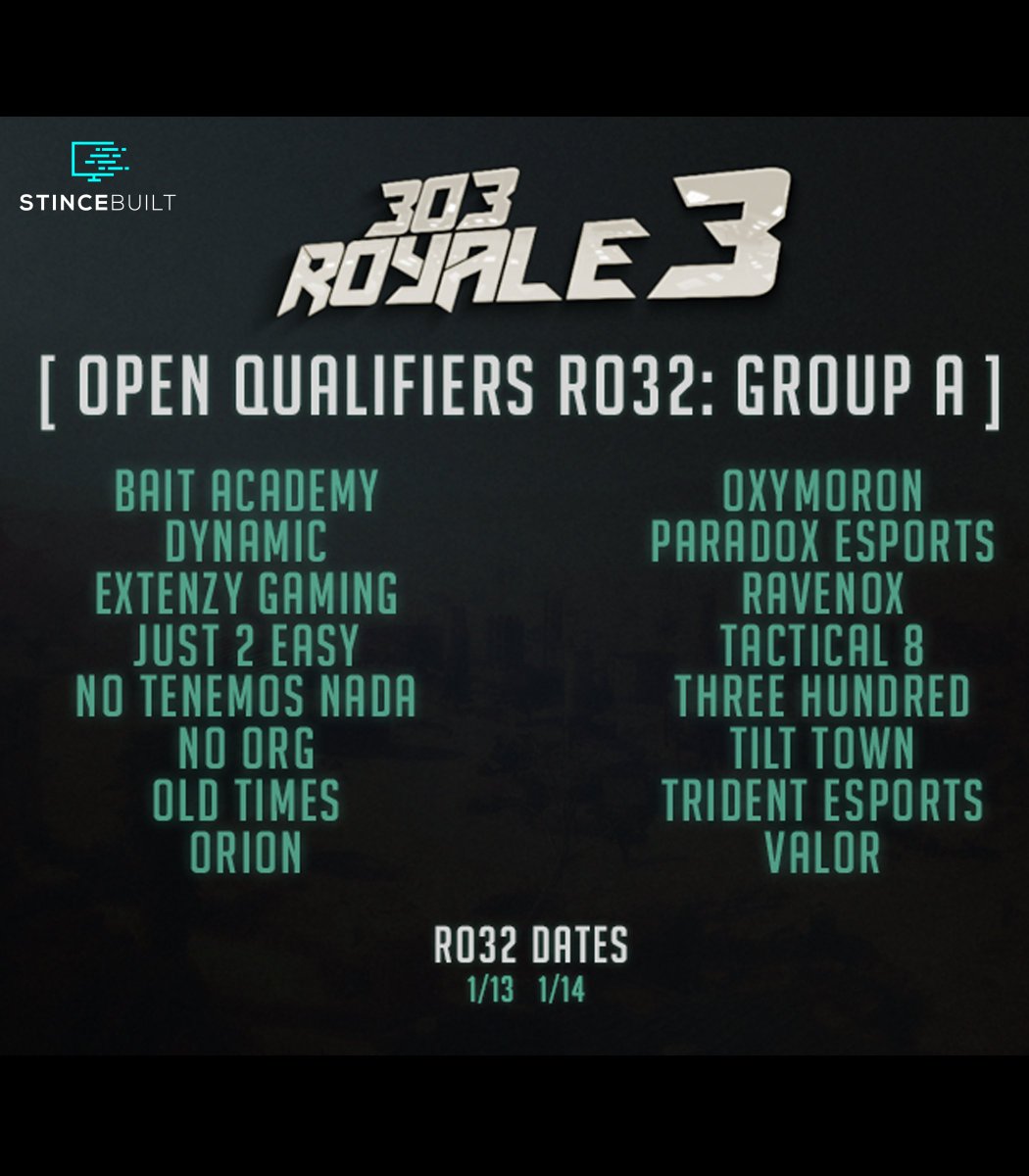 303esports's tweet photo. //303 Royale 3 #PUBG Pro League
Open Qualifiers Ro32 | 1/13-1/14
GROUP A &amp; B

These 32 teams will be competing for their chance to enter Group Stage. Top 8 from each lobby will move on.
Best of luck to all teams!

[ Invited teams for Group Stage will be announced tomorrow ] https://t.co/mE8Bc2jyOl