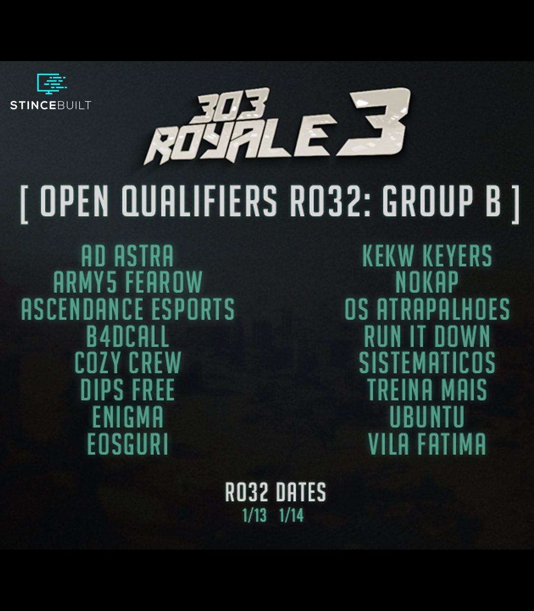303esports's tweet photo. //303 Royale 3 #PUBG Pro League
Open Qualifiers Ro32 | 1/13-1/14
GROUP A &amp; B

These 32 teams will be competing for their chance to enter Group Stage. Top 8 from each lobby will move on.
Best of luck to all teams!

[ Invited teams for Group Stage will be announced tomorrow ] https://t.co/mE8Bc2jyOl
