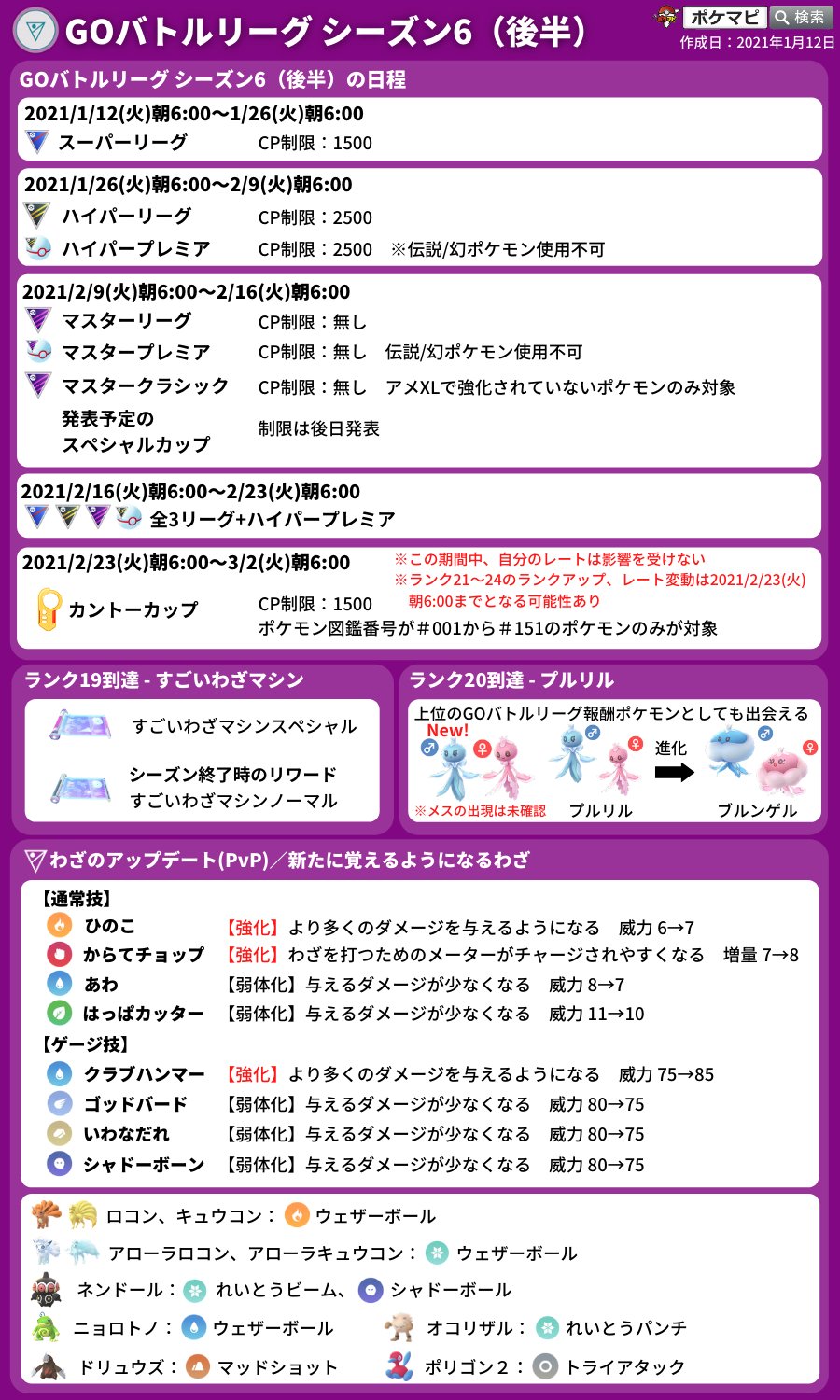 ポケモンgo攻略情報 ポケマピ Goバトルリーグシーズン6後半開始に伴い プルリル が実装されました 現時点では オス のみの出現が確認されており メス のプルリルは実装されていないようです T Co 12uft0z9nz ポケモンgo