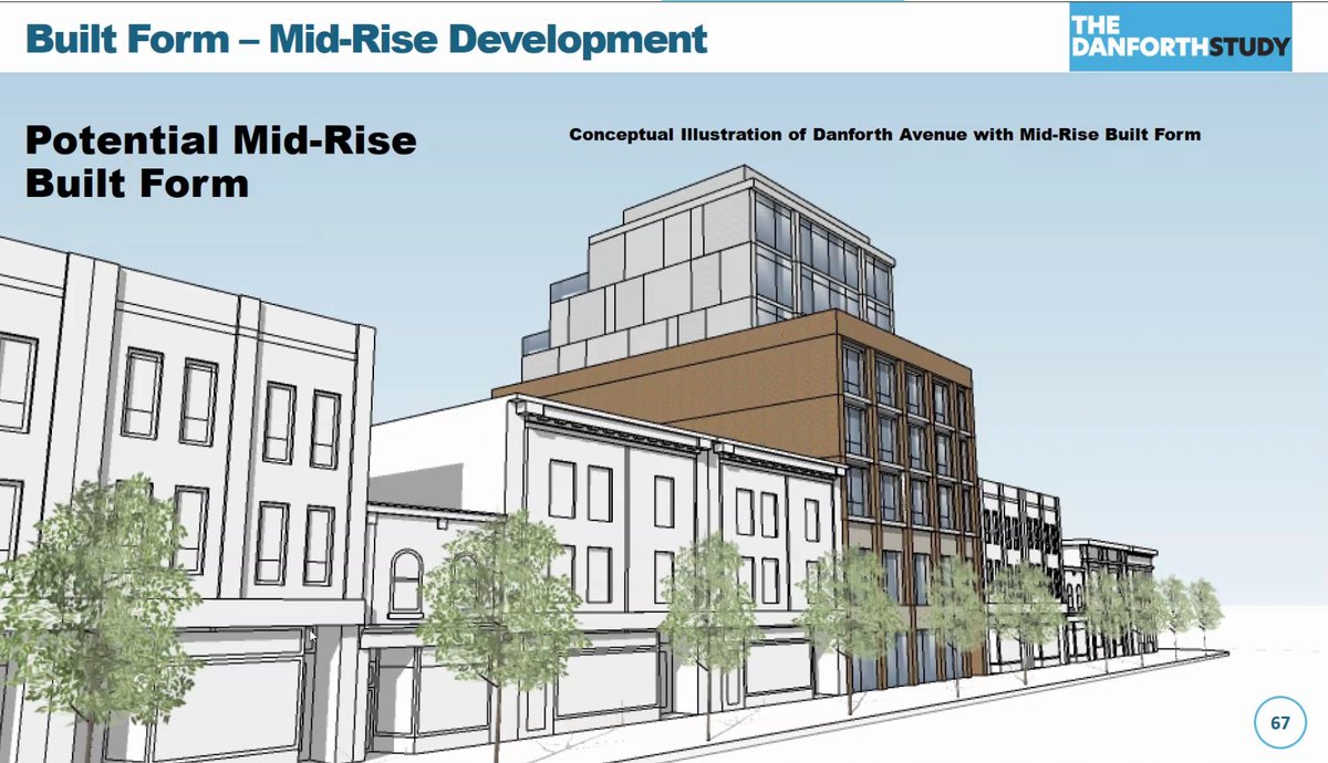 They are, however, ready to add affordable-housing requirements; heritage retention and special heritage-related setbacks (etc.) on potential development 4/