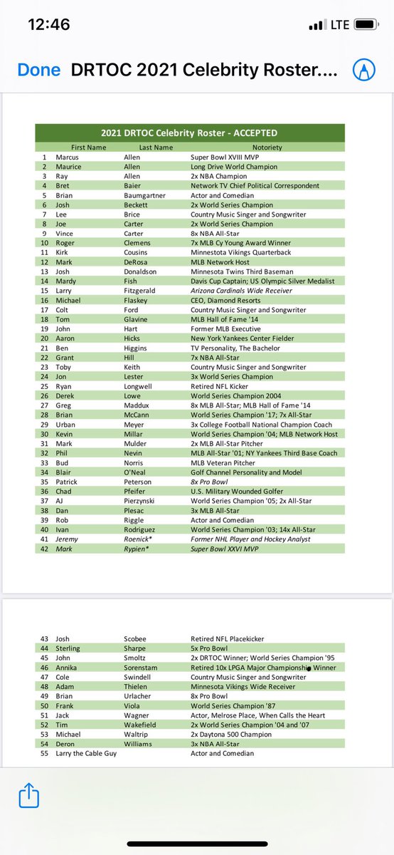 Josh Scobee tweet media
