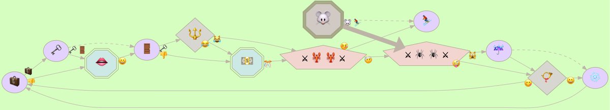 tinyperil's tweet image. Horror near Fountainvale: a lust for lulz #tinyperil