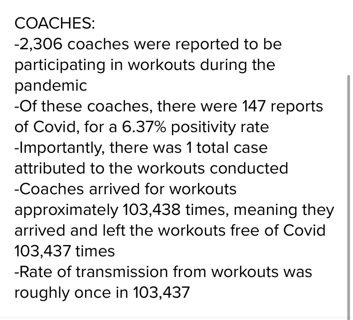 San Diego Football tweet media