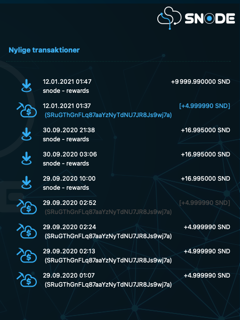 Snode.co tweet media